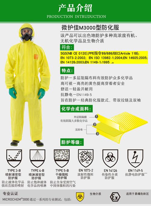 3000连体全身耐酸碱分体防化服危险化学品防护服硫酸工作服 分体服+有