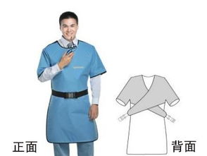 医用射线防护用品选购指南 类型、价格及推荐品牌